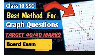 Graph Wale Questions 10th SSC Maths | Maths 1 Important questions class 10 Maharashtra Board 2024