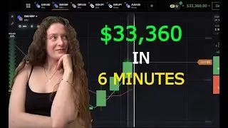 I earned $33,360 in 6 minutes | Best IQ Option trading strategy
