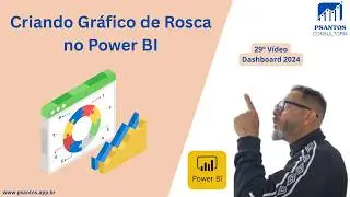 Criando gráfico de rosca