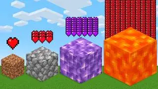 Which block is the strongest in Minecraft ?