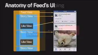 Facebook's iOS Infrastructure - @Scale 2014 - Mobile