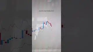 Love indicators 🥰 | How To Make Money Online 💸💰