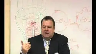 Gubanov Part 3