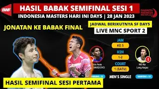 Hasil Semifinal Indonesia master 2023 Hari ini: JOJO Ke Final | Daihatsu Indonesia Masters SF Day5