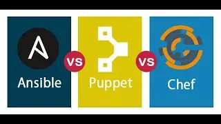 Network Automation   Understanding Ansible , Puppet , and Chef   ArashDeljoo