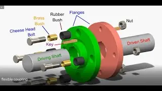 Online Class sheet 16 & 17 flange and flexible coupling