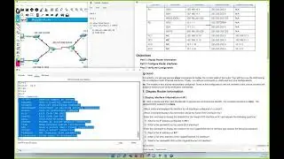 Revue des LABs de Cisco Networking Academy - CCNA NETACAD