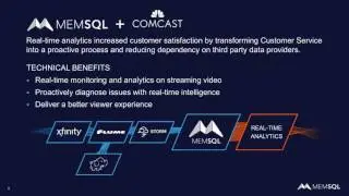 Webcast Recording: Securing Your Real Time Data