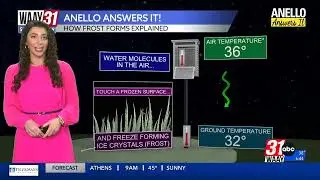 How is frost formed?
