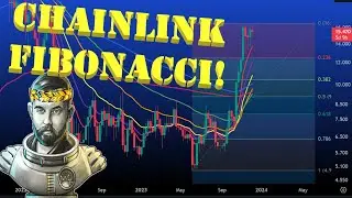 🚨 Chainlink Price Update - Fibonacci Price Targets for 2025 LINK 🚨📈 