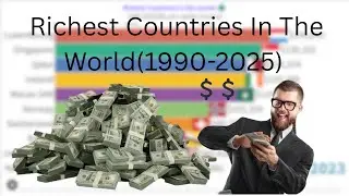 Richest Countries In The World(1990-2025)