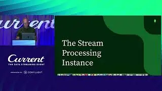 Integrate MongoDB Into Kafka & Confluent Cloud w/ Atlas Stream Processing (MongoDB) | Current 24