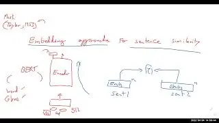 Transfer Learning - Sentence embeddings for semantic similarity with BERT