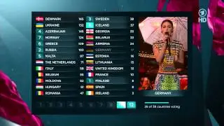 Lena Meyer-Landrut - Punktevergabe beim Eurovision Song Contest 2013