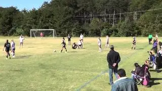 redcard 1