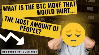 What is the BTC move that would hurt the most amount of people?