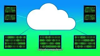 🌥️💻 What Are Cloud Virtual Computers? 💻🌥️
