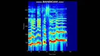 Live-plot of Mel-spectrogram powered by PyQtGraph