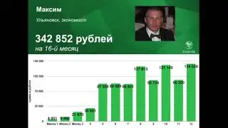 Презентация LR Health And Beauty
