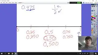 Unit Fractions on a Number Line