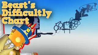 [DCO] Beast's Difficulty Chart Obby| 167 | Roblox