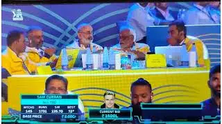 IPL Auction 2024 | Auction 2024 | IPL 2024 | auction live