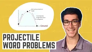 How to Solve Sat Math Quadratic Word Problems (2021)