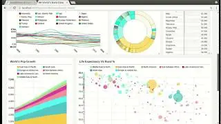 Apache Superset-How to Install Apache Superset in Ubuntu 16.04  or 18.04 LTS (Command Line)