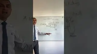 مدرسة القانون الحلقة ١١. حول موضوع الطلاق والحضانة ورؤية الاطفال. الجزء الاول