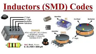 Inductors (SMD) or Coils Coding Schemes.