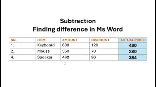 How to subtract on Ms word