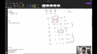 3211 Generate Binary Strings Without Adjacent Zeros || Recursion and Simulation 🔥