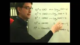 Logarithms 1 What are logarithms?