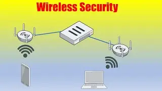 Manage FortiAP with FortiGate (Wireless Controller)