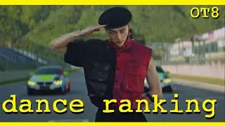 Stray Kids Dance Ranking (ranked by a dancer) [OUTDATED]
