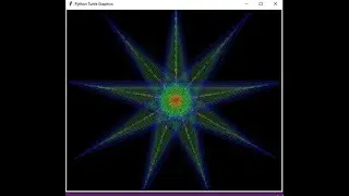 Amazing animation using Python|| Python... 