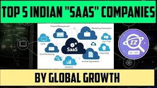 🔴 TOP 5 Indian SaaS companies - Global Growth | Inspection Zone | IZ