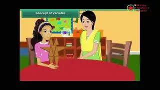 Chapter 11 : Algebra Class 6 Maths
