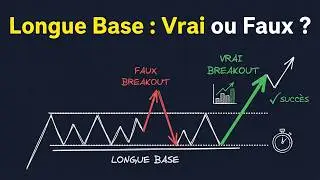 🌟 Pattern longue base - comprendre l'analyse graphique