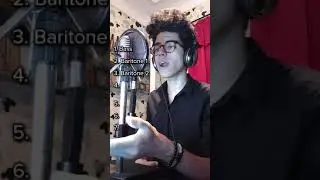 Grace Kelly | Acapella Build-Up Cover by Marwan Ayman 