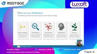 Andrew Welch | Crafting your future-ready enterprise AI strategy