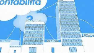 Che cosa è il Cloud Computing