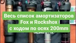 Вы ЭТО должны увидеть! Список всех амортизаторов с ходом по осях 200mm