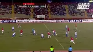 Todo los goles de Juan Aurich en la Copa libertadores 2015 (HD 720p)