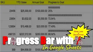 Progress Bar With Percentage in Google Sheets