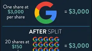 #Google joins it’s #FAANG partner #Amazon with it’s own 20:1 #stock split⁉️ B9 is investing⁉️📈📈👀