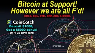Bitcoin at support & bullish! However all assets about to drop soon.