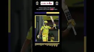DC vs CSK TATA IPL 2024 Game 13 PREVIEW