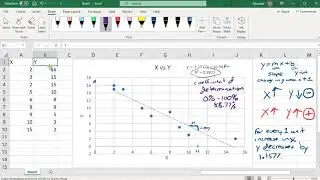 Scatter Plot Trendline R^2 and R in Excel