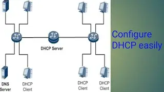 DHCP | CCNA | TECH & TALKS